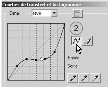 MINOLTA DIMAGE SCAN DUAL IV - Modification de courbe à main levée - 2
