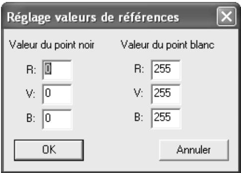 MINOLTA DIMAGE SCAN ELITE 5400 II - Réglage des valeurs du point blanc et du point noir - 2