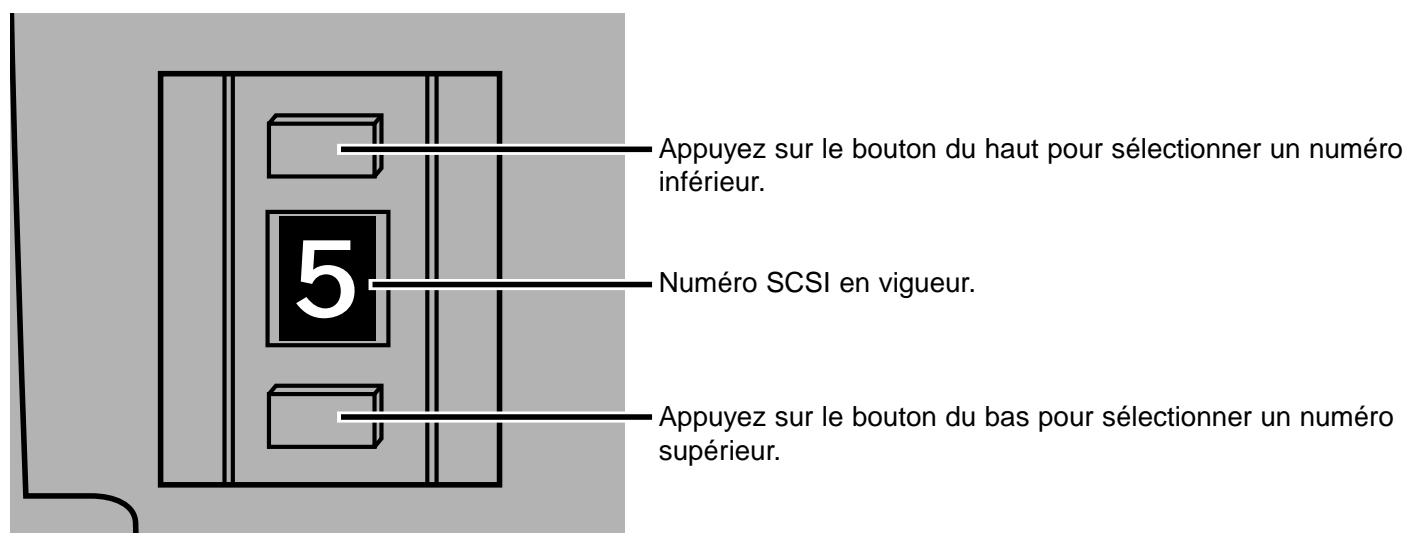 MINOLTA DIMAGE SCAN MULTI II - POUR CHANGER LE NUMÉRO SCSI: - 1