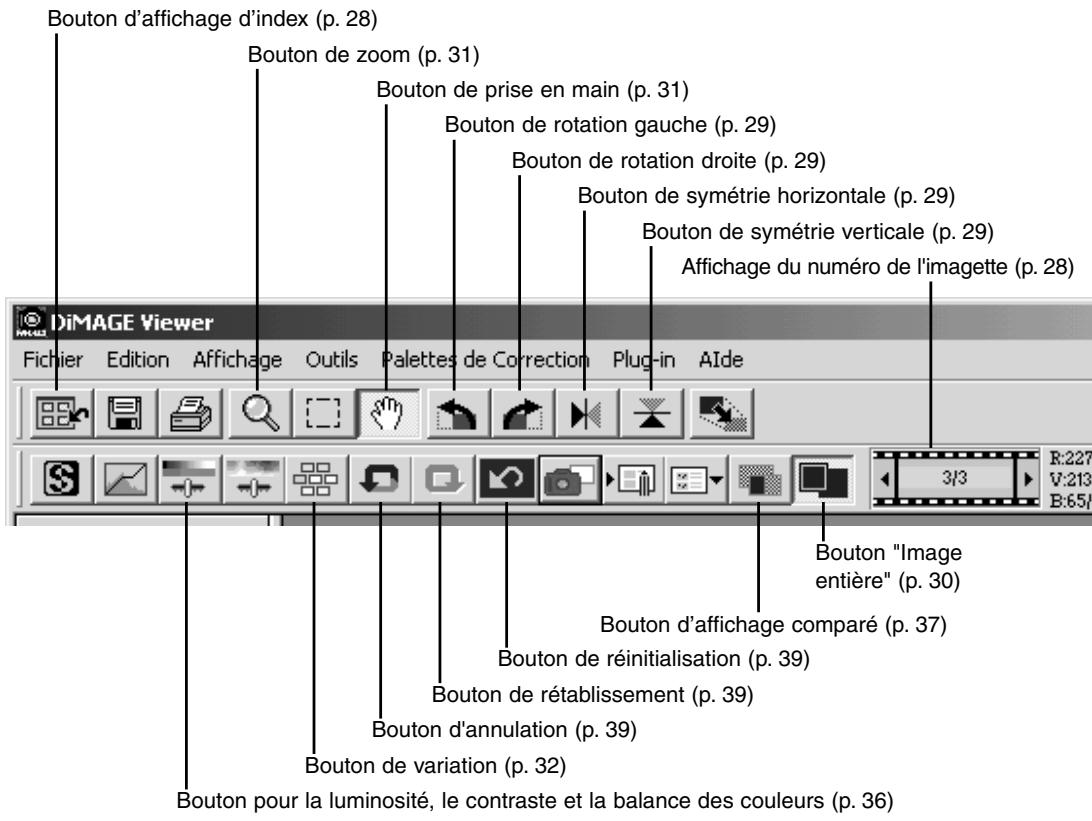MINOLTA DIMAGE VIEWER 2.1 - Barres d'outils - 1