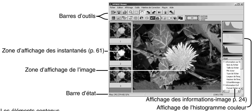 MINOLTA DIMAGE VIEWER 2.1 - Fenêtre de correction d'image - 1
