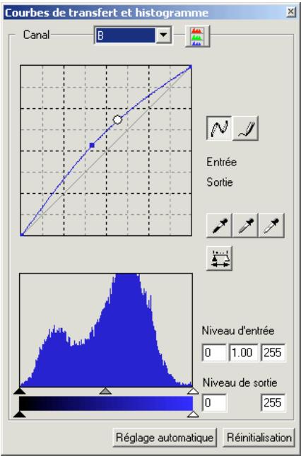 MINOLTA DIMAGE VIEWER 2.1 - Guide de corrections de courbes de transfert - 4