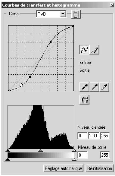 MINOLTA DIMAGE VIEWER 2.1 - Utilisation de la courbe de transfert - 2