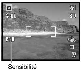 MINOLTA DIMAGE X1 - Sensibilité - ISO - 1