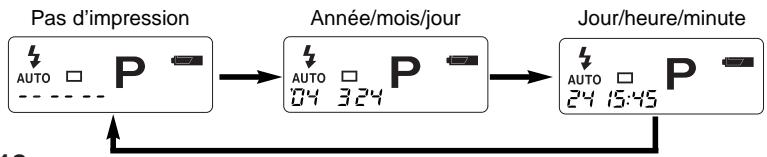 MINOLTA DYNAX 3L - Appuyer sur la touche Date pour désirir le format d'impression. - 1