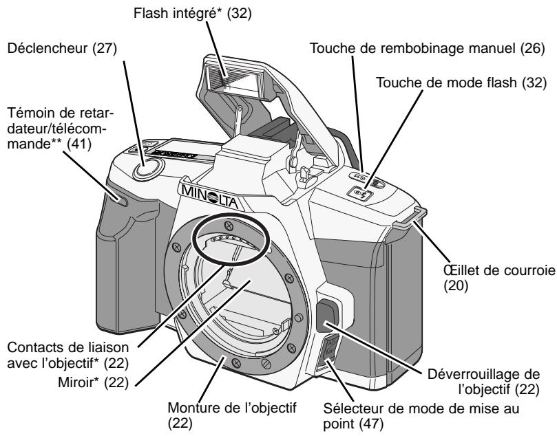 MINOLTA DYNAX 3L - Boitier - 1