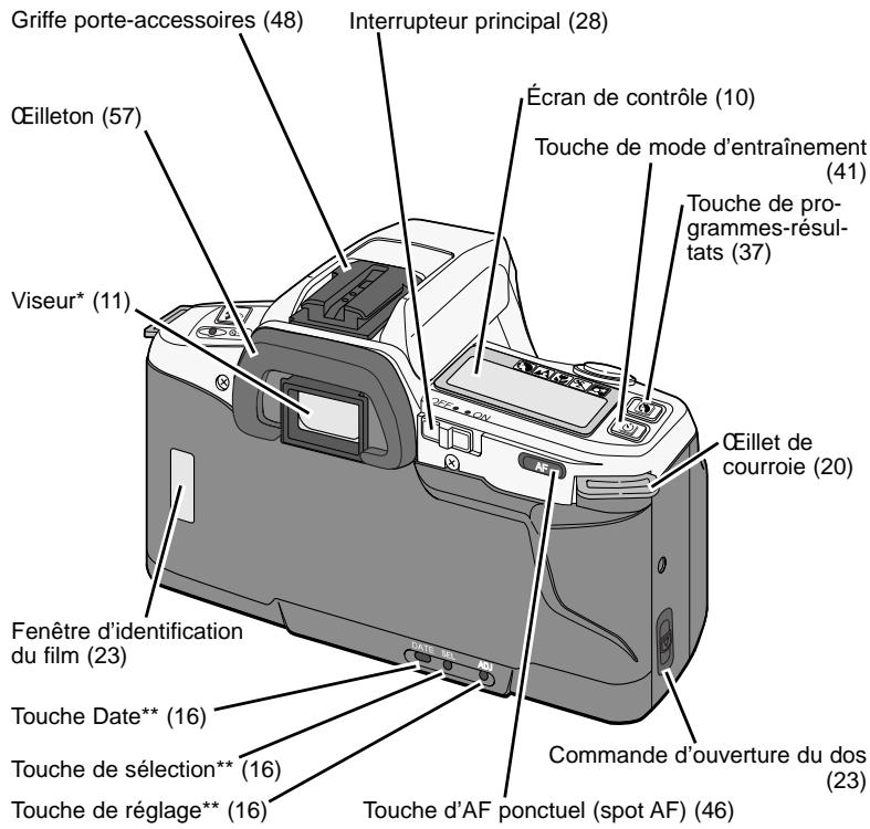 MINOLTA DYNAX 3L - Boitier - 3