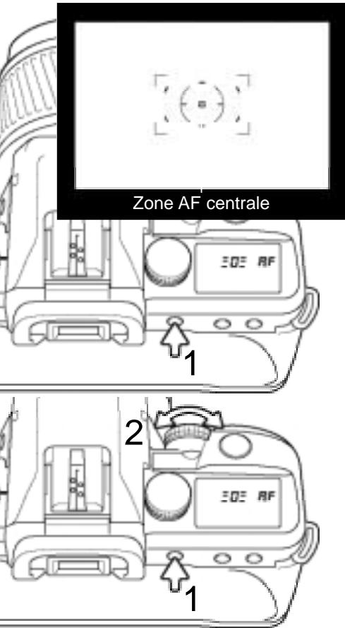 MINOLTA DYNAX 60 - À PROPOS de la synchro LENTE - 1