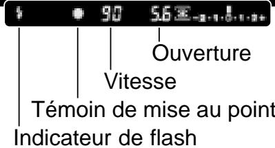 MINOLTA DYNAX 60 - Prise de VUES - 3