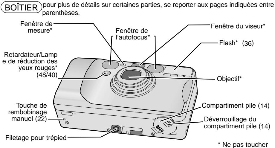 MINOLTA FREEDOM ZOOM 115 - NOMENCLATURE - 1