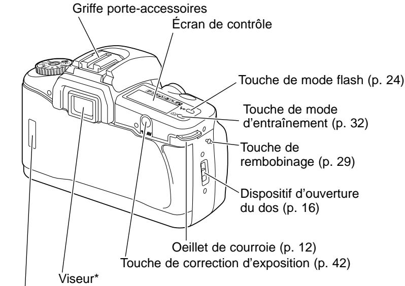 MINOLTA MAXXUM 50 - NOMENCLATURE - 2