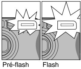 MINOLTA RIVA ZOOM 140 - Autoflash avec réduction des YEUX ROUGES - 1