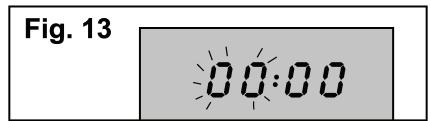 Fig. 13 00:00