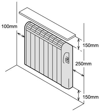 100mm 150mm 250mm 150mm