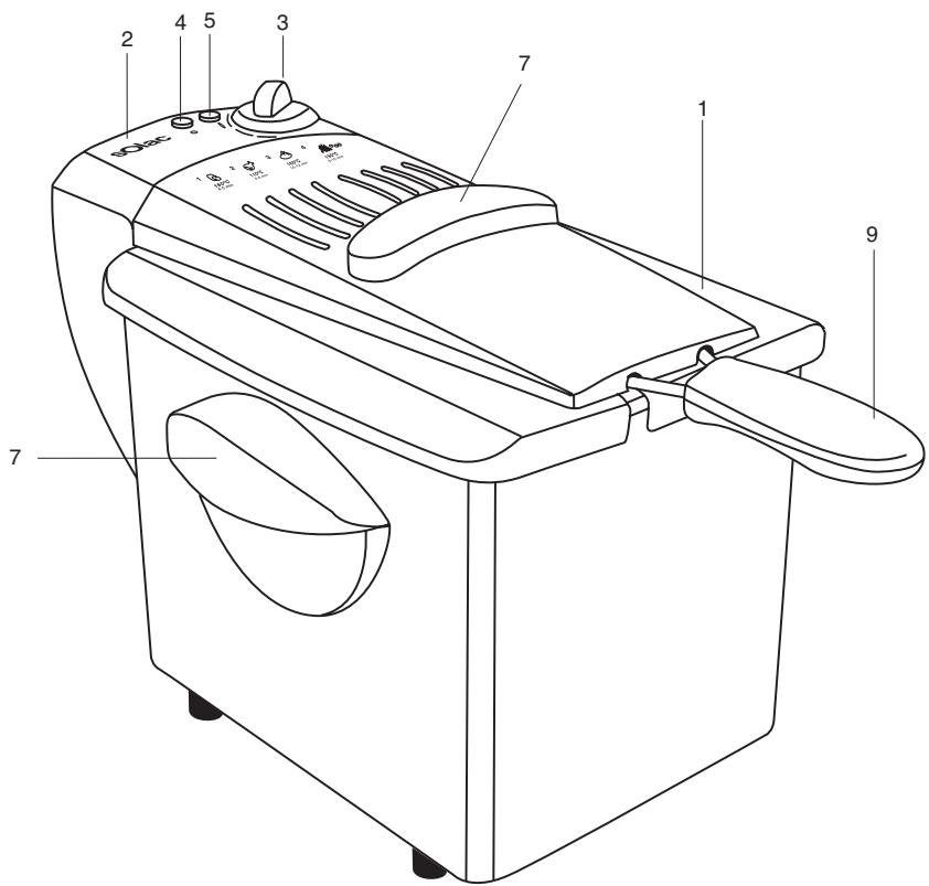SOLAC FM6720 - 1