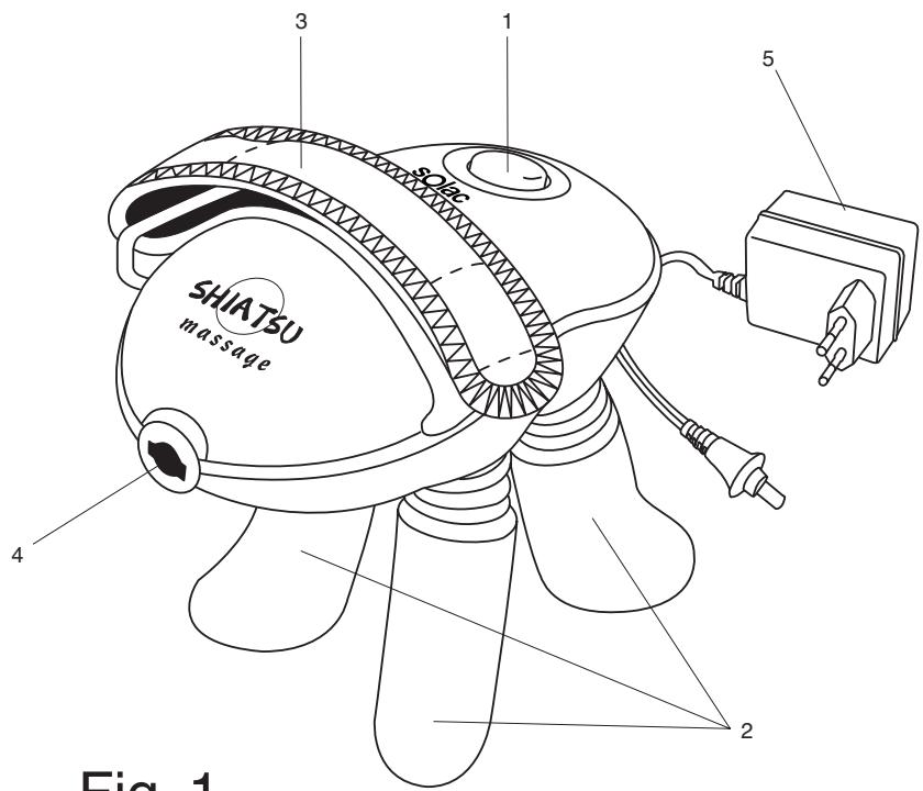 SHIATSU massage 3 1 SONC 5 4 2 Fig. 1