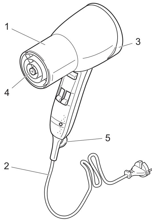 SOLAC SH7095 - 9