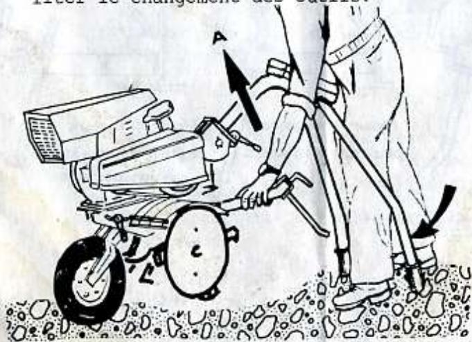 STAFOR S 2 - CHANGEMENT DE VITESSE - 1