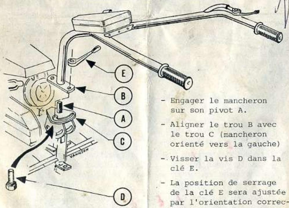 STAFOR S 2 - • Motobineuse Type S6 • - 2