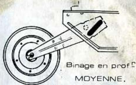 STAFOR S 2 - CHANGEMENT DE VITESSE - 3
