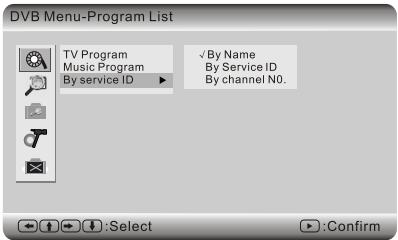 SCOTT DPX 7040 HTV - c) Tri - 1