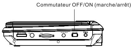 SCOTT DPX 7040 HTV - Faites glisser le commutateur OFF/ON - 1