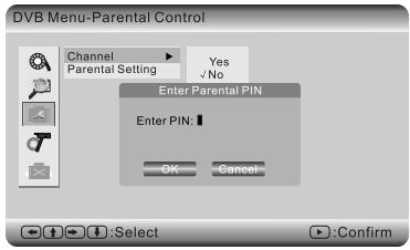 SCOTT DPX 7040 HTV - b) Recherche manuelle (« Rech. manuelle ») - 3