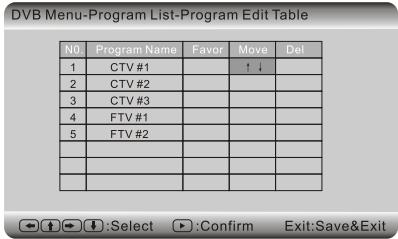 SCOTT DPX 7040 HTV - Déplacer - 1