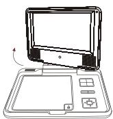 SCOTT DPX 7040 HTV - Rotation de l'écran LCD - 1