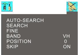 SCOTT DPX 7040 HTV - TV analogue - 2