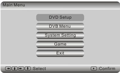 SCOTT DPX 7040 HTV - I) MODE DVD - 1