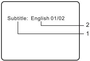 SCOTT DPX 7040 HTV - SUBTITLE (Sous-titre) - 1