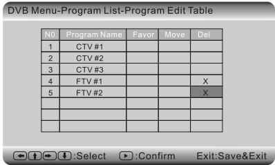 SCOTT DPX 7040 HTV - Supprimer - 1