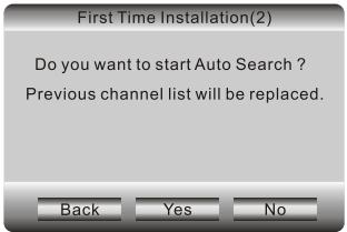 SCOTT DPX 7040 HTV - II MODE DVBT - 3