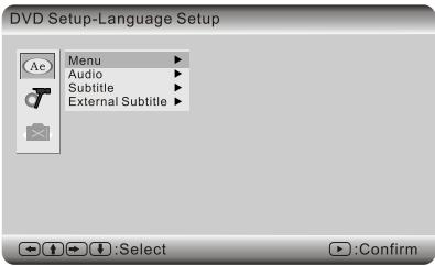 SCOTT DPX 7040 HTV - Configuration DVD - 1
