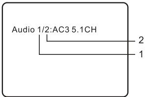 SCOTT DPX 7040 HTV - AUDIO - 1