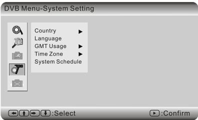 SCOTT DPX 7040 HTV - Configuration système (« Config. syst. ») - 1