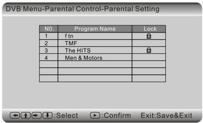 SCOTT DPX 7040 HTV - b) Recherche manuelle (« Rech. manuelle ») - 5
