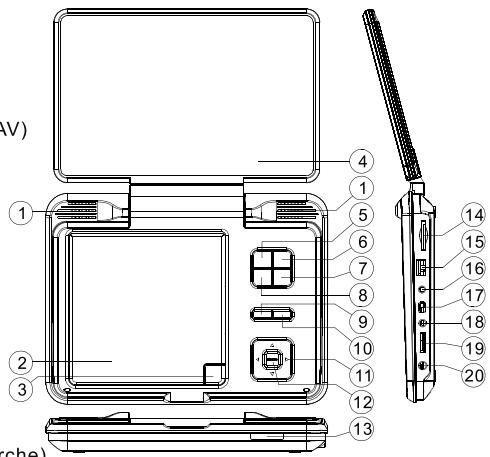 SCOTT DPX 940 CS - UNITE PRINCIPALE - 1