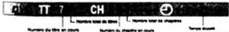 SCOTT DVX 985 HD - Fonction SEARCH (recherche) - 1