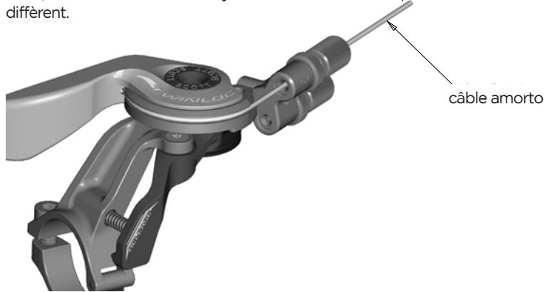 SCOTT GENIUS - TWINLOC - COMMANDE A DISTANCE - 3