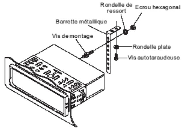 SCOTT IXCR 100 - Installation de l'appareil - 3