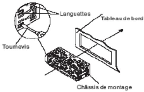 SCOTT IXCR 100 - Installation de l'appareil - 2