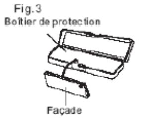 SCOTT IXCR 100 - RETRAIT DE LA FACADE AMOVIBLE - 3