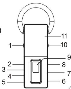 SCOTT RXS 40 - DESCRIPTION - 1