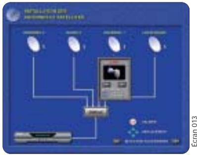 ASTON SIMBA 202 - Installation avec antenne FIXE - 5