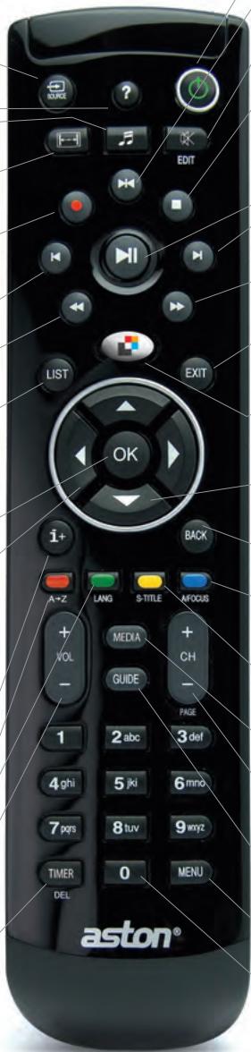 ASTON XENA HD TWIN 250GO - Volume + - - 1