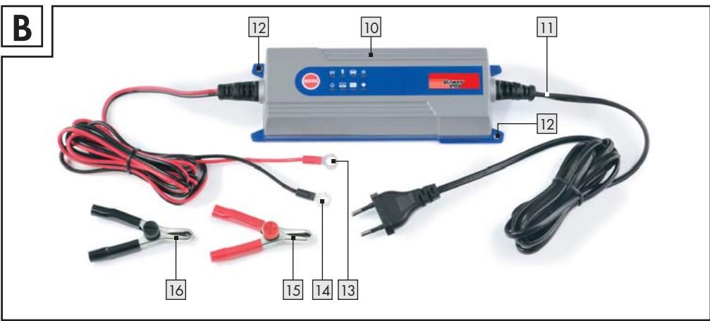 ULTIMATE SPEED T4X SE / KH 3033 BATTERY CHARGER - DE AT CH - 2