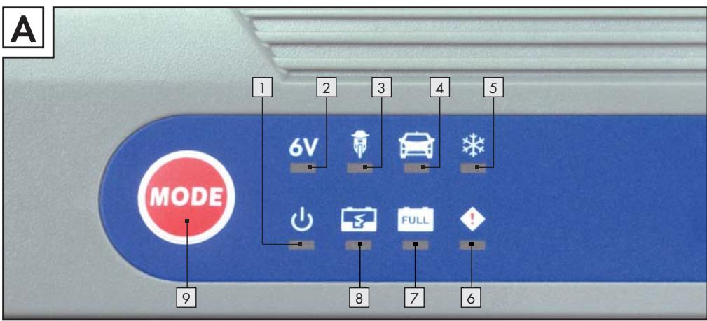 ULTIMATE SPEED T4X SE / KH 3033 BATTERY CHARGER - DE AT CH - 1