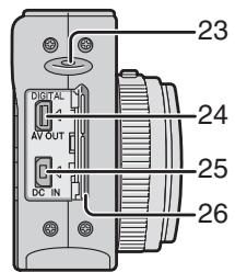 LEICA D-LUX 3 - Noms des composants - 5